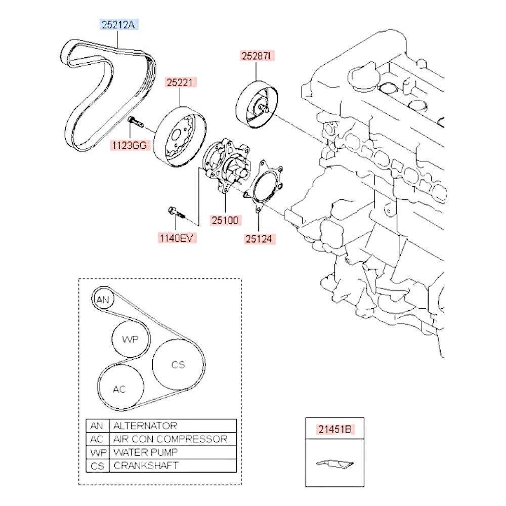 Ремень приводной I20/I30/IX35/Elantra/Rio/Ceed/Soul/Cerato/#. Артикул 6PK955. Производитель Contitech (Continental) Германия. Изображение №1